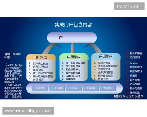 云顶国际最新网站客户服务体系及反馈渠道，提供全方位的用户支持与帮助