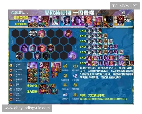 云顶游戏网站网址大全排行榜，最新安全可靠的游戏平台推荐