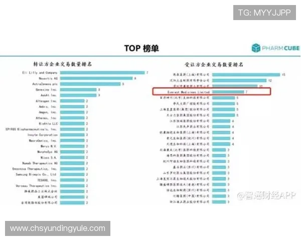 如何在云顶新耀官网注册账号,详细步骤与常见问题解答 如何在云顶新耀官网注册账号,详细步骤与常见问题解答