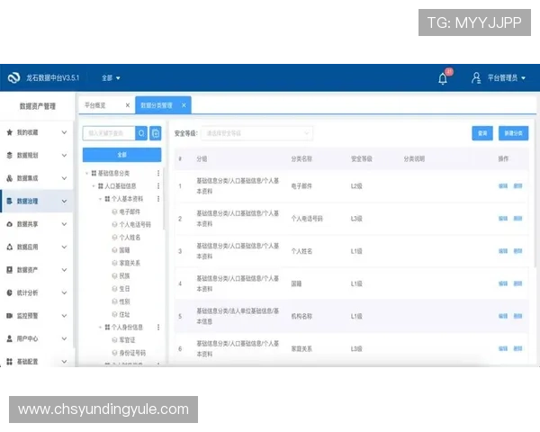 云顶国际平台登录安全验证措施,提升账户安全级别的实用技巧 云顶国际平台登录安全验证措施,提升账户安全级别的实用技巧