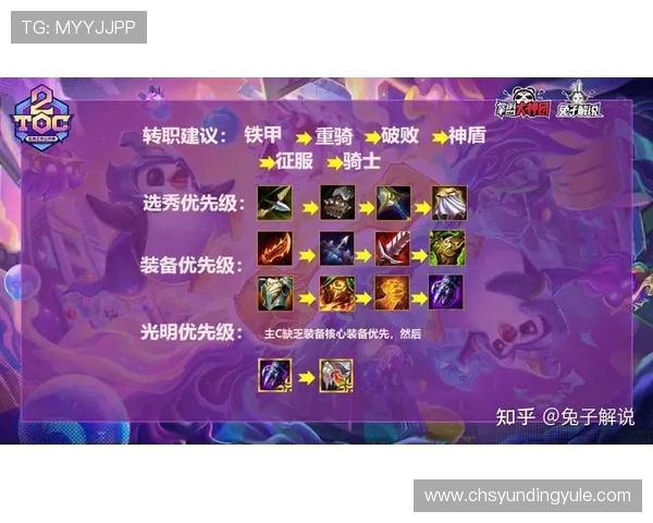 云顶手机版如何快速上手，提升你的游戏胜率秘籍分享