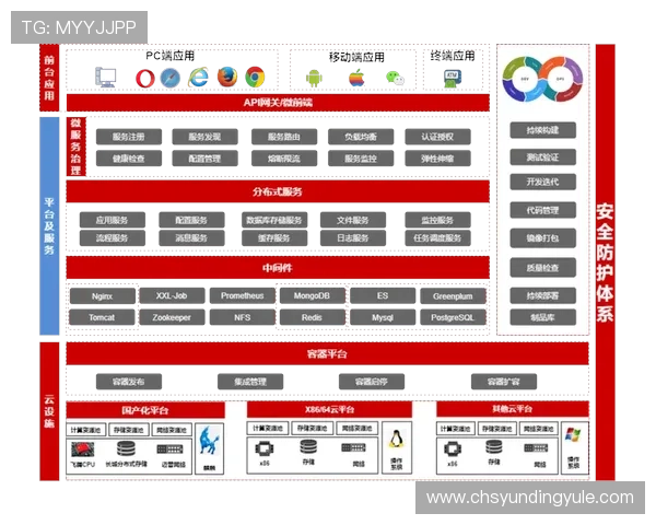5g游戏对移动端游戏行业的深远影响与创新应用场景探索 5g游戏对移动端游戏行业的深远影响与创新应用场景探索
