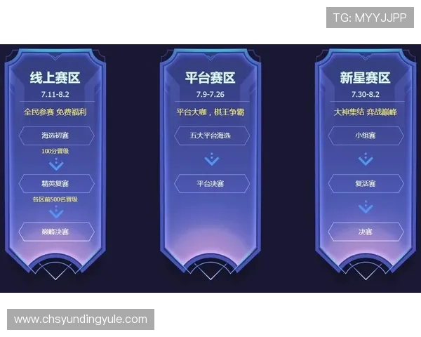云顶赛事官网详细介绍各类比赛项目及报名流程全攻略