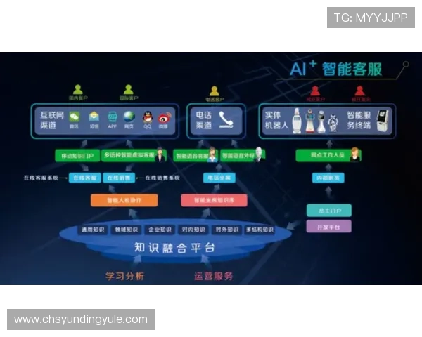 云顶国际体育平台下载后如何联系客服，快速解决使用中遇到的各种问题