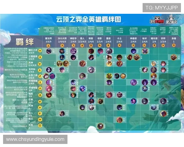 云顶官网·com:云顶游戏安全保障措施与玩家隐私保护详细解读 云顶官网·com:云顶游戏安全保障措施与玩家隐私保护详细解读